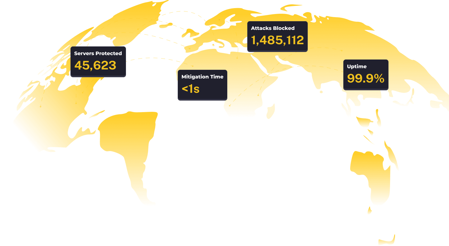 DDoS Protection Global Map