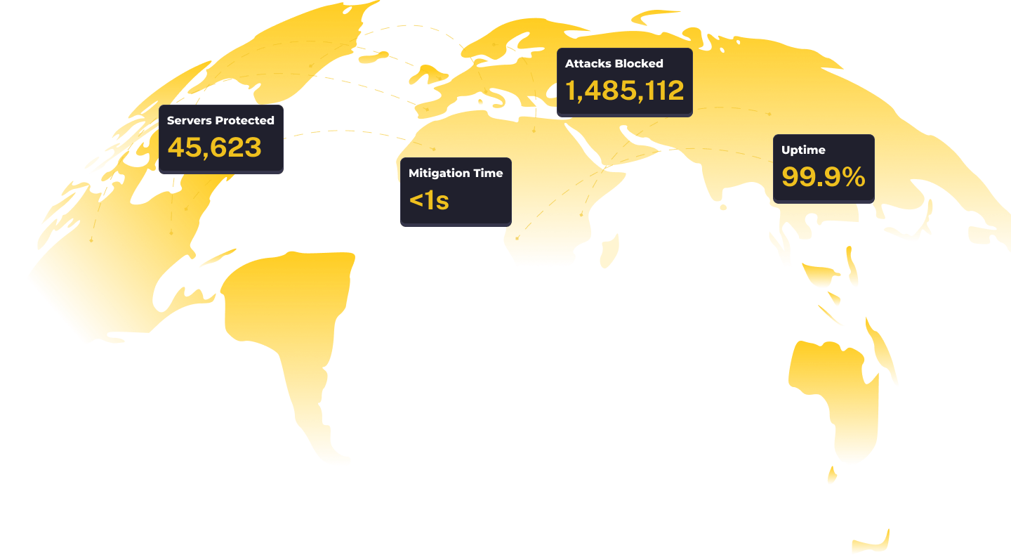 DDoS Protection Global Map