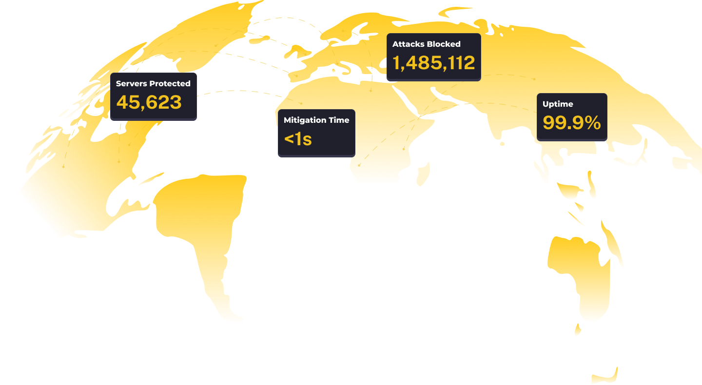 DDoS Protection Global Map